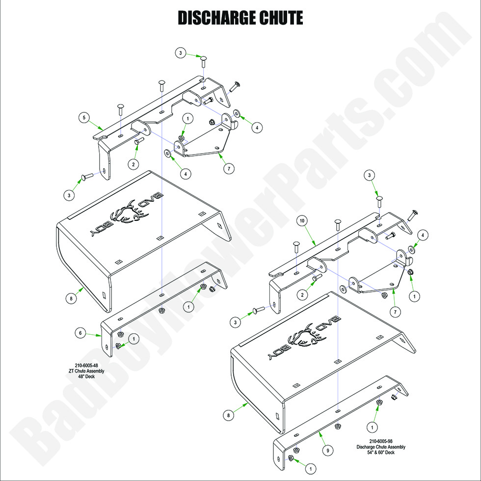 3645 - Bad Boy Mower Parts Lookup > 2024 > ZT Elite > Discharge Chute